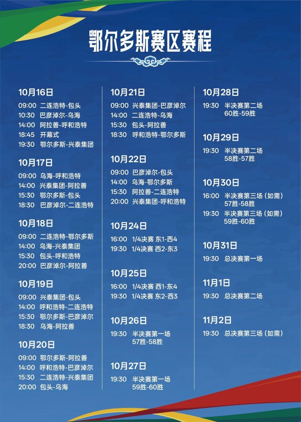 球联赛, 冠军戒指颁, DG